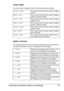 Page 37Checking the Machine Status and Settings 25
TOTAL PRINT
The total number of pages for each of the following can be checked.
SUPPLY STATUS
The remaining amount of toner in the toner cartridges and the remaining ser-
vice life of the imaging units can be displayed as a percentage.
TOTAL PRINTThis counter shows the total number of pages 
printed.
MONO COPYThis counter shows the total number of pages 
copied in black-and-white.
COLOR COPYThis counter shows the total number of pages 
copied in color.
MONO...