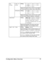 Page 43Configuration Menu Overview 31
KEY 
SPEEDTIME TO 
STARTSetting0.1sec / 0.3sec / 0.5sec / 
1.0sec / 1.5sec / 2.0sec / 
2.5sec / 3.0sec
Specify the length of time until the cursor begins 
to move continuously when a key is held down.
INTERVALSetting0.1sec / 0.3sec / 0.5sec / 
1.0sec / 1.5sec / 2.0sec / 
2.5sec / 3.0sec
Specify the length of time until the cursor contin-
uously moves between settings or characters.
LANGUAGESettingENGLISH / FRENCH / GERMAN / 
ITALIAN / SPANISH / PORTU-
GUESE
 / RUSSIAN /...