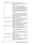 Page 44Configuration Menu Overview 32
LAMP WARMUP TIMESettingAUTO / FIX
Specify the warm-up time for the lamp of the 
scanner unit.
If 
AUTO is selected, the length of time to 
recover from Energy Save mode when the 
machine is turned on is adjusted according to 
the room temperature. Since the machine can-
not be used until its condition is completely sta-
bilized, select this setting, for example, if you 
wish to scan at a high image quality from the 
first page.
If 
FIX is selected, the machine can be used...