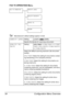 Page 66Configuration Menu Overview 54
FAX TX OPERATION Menu.
Manufacturers default settings appear in bold.
FAX TX OPERATION DENSITY LEVEL
QUALITY PRIORITY
DEFULT TX
HEADER
DENSITY LEVELSetting
(LIGHT) (DARK)
Specify the density for scanning a document.
QUALITY PRI-
ORITYSettingSTD/TEXT / FINE/TEXT / S-FINE/
TEXT
 / STD/PHOTO / FINE/PHOTO / 
S-FINE/PHOTO
Select the default scanning resolution (fax document 
quality).
STD/TEXT: Select this setting for documents contain-
ing handwriting or for computer...