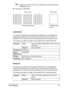 Page 83Print Media 71
Labels may stick to the fuser, causing them to peel off and media 
misfeeds to occur.
„Are precut or perforated
Letterhead
You can print continuously with letterhead. However, this could affect the 
media feed, depending on the media quality and printing environment. If 
problems occur, stop the continuous printing and print one sheet at a time.
Try printing your data on a sheet of plain paper first to check placement.
Postcard
You can print continuously with postcard. However, this could...