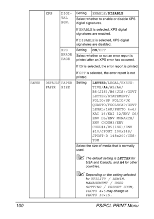 Page 114PS/PCL PRINT Menu 100
XPS DIGI-
TAL
SGN.SettingENABLE/DISABLE
Select whether to enable or disable XPS 
digital signatures.
If 
ENABLE is selected, XPS digital 
signatures are enabled.
If 
DISABLE is selected, XPS digital 
signatures are disabled.
XPS 
ERROR 
PAGESettingON/OFF
Select whether or not an error report is 
printed after an XPS error has occurred.
If 
ON is selected, the error report is printed.
If 
OFF is selected, the error report is not 
printed.
PAPER DEFAULT 
PAPERPAPER...