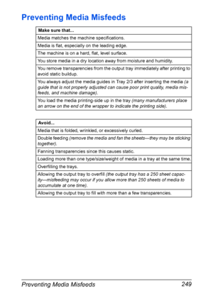Page 263Preventing Media Misfeeds 249
Preventing Media Misfeeds
Make sure that...
Media matches the machine specifications.
Media is flat, especially on the leading edge.
The machine is on a hard, flat, level surface.
You store media in a dry location away from moisture and humidity.
You remove transparencies from the output tray immediately after printing to 
avoid static buildup.
You always adjust the media guides in Tray 2/3 after inserting the media (a 
guide that is not properly adjusted can cause poor...