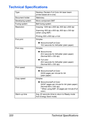 Page 334Technical Specifications 320
Technical Specifications
Type Desktop (Tandem Full Color A4 laser beam 
printer-based all-in-one)
Document holder Stationary
Developing system Mono-component SMT
Fusing system Belt fusing system
Resolution Copying: 1200 dpi x 600 dpi, 600 dpi x 600 dpi
Scanning: 600 dpi x 600 dpi, 600 dpi x 300 dpi 
(when using ADF)
Printing: 600 x 600 dpi x 4 bit
First print Simplex
„Monochrome/Full Color
18.0 seconds for A4/Letter (plain paper)
First copy Simplex
„Monochrome
25.0 seconds...