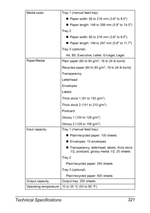 Page 335Technical Specifications 321
Media sizes Tray 1 (manual feed tray)
„Paper width: 92 to 216 mm (3.6 to 8.5)
„Paper length: 148 to 356 mm (5.8 to 14.0)
Tray 2
„Paper width: 92 to 216 mm (3.6 to 8.5)
„Paper length: 148 to 297 mm (5.8 to 11.7)
Tray 3 (optional)
A4, B5, Executive, Letter, G-Legal, Legal
Paper/Media
Plain paper (60 to 90 g/m
2, 16 to 24 lb bond)
Recycled paper (60 to 90 g/m
2, 16 to 24 lb bond)
Transparency
Letterhead
Envelopes
Labels
Thick stock 1 (91 to 150 g/m
2)
Thick stock 2 (151 to 210...