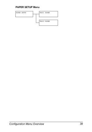 Page 53Configuration Menu Overview 39
PAPER SETUP Menu
PAPER SETUP TRAY1 PAPER
TRAY2 PAPER
Downloaded From ManualsPrinter.com Manuals 