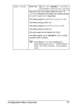 Page 55Configuration Menu Overview 41
TRAY2 PAPERPaper sizeA4 / A5 / B5 / LETTER / G LETTER / 
STATEMENT / EXECUTIVE / CUSTOM
Select the size of the media loaded into Tray 2. If 
CUSTOM is selected as the paper size, specify settings 
for 
LENGTH and WIDTH separately.
The Setting range for 
LENGTH is 148 to 297 mm.
The default setting is 
297 mm.
The Setting range for 
WIDTH is 92 to 216 mm.
The default setting is 
210 mm.
Only plain paper can be loaded into Tray 2.
The default paper size is 
LETTER for 120 V...