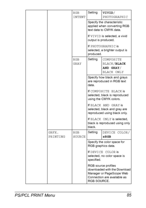 Page 99PS/PCL PRINT Menu 85
RGB 
INTENTSettingVIVID/
PHOTOGRAPHIC
Specify the characteristic 
applied when converting RGB 
text data to CMYK data.
If 
VIVID is selected, a vivid 
output is produced.
If 
PHOTOGRAPHIC is 
selected, a brighter output is 
produced.
RGB 
GRAYSettingCOMPOSITE 
BLACK/BLACK 
AND GRAY/
BLACK ONLY
Specify how black and grays 
are reproduced in RGB text 
data.
If 
COMPOSITE BLACK is 
selected, black is reproduced 
using the CMYK colors.
If 
BLACK AND GRAY is 
selected, black and gray are...