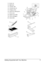 Page 19Getting Acquainted with Your Machine 5
11—Fuser unit
12—Right door
13—Transfer roller
14—Transfer belt unit
15—Imaging unit(s)
16—Laser lens cleaning tool
17—Front cover
18—Waste toner bottle
19—Toner cartridge(s)
20—Ozone filter
18
17
11 19
16
14
13
12
1520
Y
YP
U
S
H
19
18
13
14
15
16
Downloaded From ManualsPrinter.com Manuals 