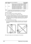 Page 216Replacing Consumables 202
For optimum print quality and performance, use only the corre-
sponded TYPE genuine KONICA MINOLTA toner cartridges.
Keep toner cartridges: 
„In their packaging until you’re ready to install them.
„In a cool, dry location away from sunlight (due to heat). 
„The maximum storage temperature is 35°C (95°F) and the maximum stor-
age humidity is 85% (noncondensing). If the toner cartridge is moved from 
a cold place to a warm, humid place, condensation may occur, degrading 
print...