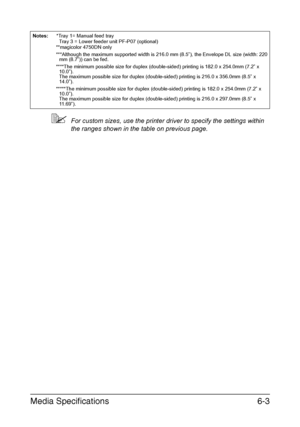 Page 122Media Specifications6-3
For custom sizes, use the printer driver to specify the settings within 
the ranges shown in the table on previous page.
Notes: *Tray 1= Manual feed tray
Tray 3 = Lower feeder unit PF-P07 (optional)
**magicolor 4750DN only
***Although the maximum supported width is 216.0 mm (8.5”), the Envelope DL size (width: 220 
mm (8.7”)) can be fed.
****The minimum possible size for duplex (double-sided) printing is 182.0 x 254.0mm (7.2” x 
10.0”).
The maximum possible size for duplex...