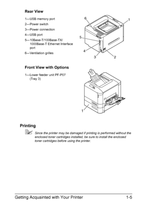 Page 20Getting Acquainted with Your Printer1-5
Rear View
1—USB memory port
2—Power switch
3—Power connection
4—USB port
5—10Base-T/100Base-TX/
1000Base-T Ethernet Interface 
port
6—Ventilation grilles
Front View with Options
1—Lower feeder unit PF-P07 
(Tray 3)
Printing
Since the printer may be damaged if printing is performed without the 
enclosed toner cartridges installed, be sure to install the enclosed 
toner cartridges before using the printer.
1
2 3
4
5
6
1
Downloaded From ManualsPrinter.com Manuals 