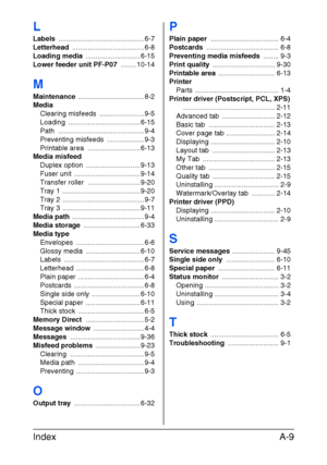 Page 280IndexA-9
L
Labels ............................................ 6-7
Letterhead ..................................... 6-8
Loading media ............................ 6-15
Lower feeder unit PF-P07 ........ 10-14
M
Maintenance .................................. 8-2
Media
Clearing misfeeds  ....................... 9-5
Loading ..................................... 6-15
Path ............................................ 9-4
Preventing misfeeds  ................... 9-3
Printable area  ..............................