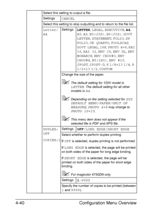 Page 83Configuration Menu Overview 4-40
Select this setting to output a file.
Settings
CANCEL
Select this setting to stop outputting and to return to the file list.
Letter/
A4SettingsLETTER, LEGAL, EXECUTIVE, A4, 
A5, A6, B5(JIS), B6(JIS), GOVT 
LETTER
, STATEMENT, FOLIO, SP 
FOLIO
, UK QUARTO, FOOLSCAP, 
GOVT LEGAL, 16K, PHOTO 4×6, KAI 
16
, KAI 32, ENV C6, ENV DL, ENV 
MONARCH
, ENV CHOU#3, ENV 
CHOU#4
, B5(ISO), ENV #10, 
JPOST, JPOST-D, 8 1/8×13 1/4, 8 
1/2×13 1/2, CUSTOM
Change the size of the paper.
The...