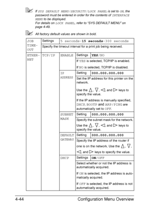 Page 87Configuration Menu Overview 4-44
If SYS DEFAULT MENU/SECURITY/LOCK PANEL is set to ON, the 
password must be entered in order for the contents of 
INTERFACE 
MEMU
 to be displayed.
For details on 
LOCK PANEL, refer to “SYS DEFAULT MENU” on 
page 4-49.
All factory default values are shown in bold.
JOB 
TIME-
OUTSettings5 seconds-15 seconds-300 seconds
Specify the timeout interval for a print job being received.
ETHER-
NETTCP/IP ENABLESettingsYES/NO
If YES is selected, TCP/IP is enabled.
If 
NO is...