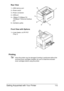 Page 20Getting Acquainted with Your Printer1-5
Rear View
1—USB memory port
2—Power switch
3—Power connection
4—USB port
5—10Base-T/100Base-TX/
1000Base-T Ethernet Interface 
port
6—Ventilation grilles
Front View with Options
1—Lower feeder unit PF-P07 
(Tray 3)
Printing
Since the printer may be damaged if printing is performed without the 
enclosed toner cartridges installed, be sure to install the enclosed 
toner cartridges before using the printer.
1
2 3
4
5
6
1
Downloaded From ManualsPrinter.com Manuals 