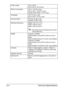 Page 275Technical Specifications A-4
Power supply 120 V, 60 Hz
220 to 240 V, 50 to 60 Hz
Power consumption 120 V: 1100 W or less
220 to 240 V: 1200 W or less
Energy Saver Mode: 15 W or less
Amperage 120 V: 8.8 A or less
220 to 240 V: 4.6 A or less
Acoustic Noise Printing: 54 dB or less
Standby: 39 dB or less
External dimensions Height: 330 mm (13.0)
Width: 419mm (16.5)
Depth: 520 mm (20.5)
Excluding some protruding parts and the 
manual feed tray
Weight magicolor 4750EN: 
approximately 22 kg (49 lb) (without...