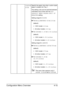 Page 58Configuration Menu Overview4-15
CUSTOM 
SIZESpecify the paper size when custom-sized 
paper is loaded into Tray 1.
The setting units can be switched between 
millimeters and inches with the 
SYS 
DEFAULT MENU/PAPER/UNIT OF 
MEASURE
 setting.
Setting range for 
WIDTH
„For MILLIMETERS: 92 to 216 mm
(default)
–120V model: 216 mm
–All other models: 210 mm
„For INCHES: 3.63 to 8.50 inches
(default)
–120V model: 8.50 inches
–All other models: 8.26 inches
Setting range for LENGTH
„For MILLIMETERS: 148 to 356...