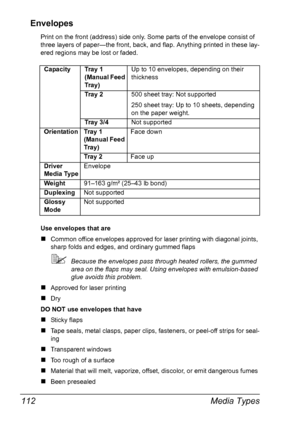 Page 126Media Types 112
Envelopes
Print on the front (address) side only. Some parts of the envelope consist of 
three layers of paper—the front, back, and flap. Anything printed in these lay-
ered regions may be lost or faded.
Use envelopes that are
„Common office envelopes approved for laser printing with diagonal joints, 
sharp folds and edges, and ordinary gummed flaps
Because the envelopes pass through heated rollers, the gummed 
area on the flaps may seal. Using envelopes with emulsion-based 
glue avoids...