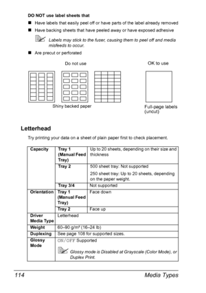 Page 128Media Types 114
DO NOT use label sheets that 
„Have labels that easily peel off or have parts of the label already removed
„Have backing sheets that have peeled away or have exposed adhesive
Labels may stick to the fuser, causing them to peel off and media 
misfeeds to occur.
„Are precut or perforated
Letterhead
Try printing your data on a sheet of plain paper first to check placement. 
Capacity Tray 1 
(Manual Feed 
Tr a y )Up to 20 sheets, depending on their size and 
thickness
Tr a y  2500 sheet...