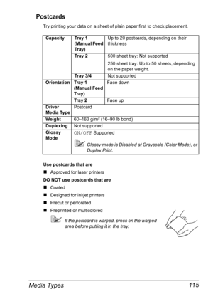 Page 129Media Types 115 Postcards
Try printing your data on a sheet of plain paper first to check placement.
Use postcards that are
„Approved for laser printers
DO NOT use postcards that are
„Coated
„Designed for inkjet printers
„Precut or perforated
„Preprinted or multicolored 
If the postcard is warped, press on the warped 
area before putting it in the tray. Capacity Tray 1 
(Manual Feed 
Tray)Up to 20 postcards, depending on their 
thickness
Tray 2500 sheet tray: Not supported
250 sheet tray: Up to 50...