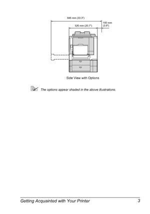 Page 17Getting Acquainted with Your Printer 3
The options appear shaded in the above illustrations.
Side View with Options
846 mm (33.3)
100 mm 
(3.9)
526 mm (20.7)
Downloaded From ManualsPrinter.com Manuals 