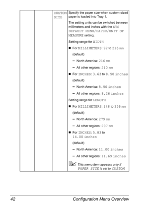 Page 56Configuration Menu Overview 42
CUSTOM 
SIZESpecify the paper size when custom-sized 
paper is loaded into Tray 1.
The setting units can be switched between 
millimeters and inches with the 
SYS 
DEFAULT MENU/PAPER/UNIT OF 
MEASURE
 setting.
Setting range for 
WIDTH
„For MILLIMETERS: 92 to 216 mm
(default)
–North America: 216 mm
–All other regions: 210 mm
„For INCHES: 3.63 to 8.50 inches
(default)
–North America: 8.50 inches
–All other regions: 8.26 inches
Setting range for LENGTH
„For MILLIMETERS: 148 to...