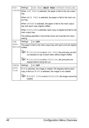 Page 62Configuration Menu Overview 48
FIN-
ISHINGSettingsSUB TRAY/MAIN TRAY/OFFSET/STAPLING
When SUB TRAY is selected, the paper is fed to the sub output 
tray.
When 
MAIN TRAY is selected, the paper is fed to the main out-
put tray.
When 
OFFSET is selected, the paper is fed to the main output 
tray with each copy slightly shifted.
When 
STAPLING is selected, each copy is stapled and fed to the 
main output tray.
The setting specified in the printer driver will override this menu 
setting.
JOB 
SEPA-...