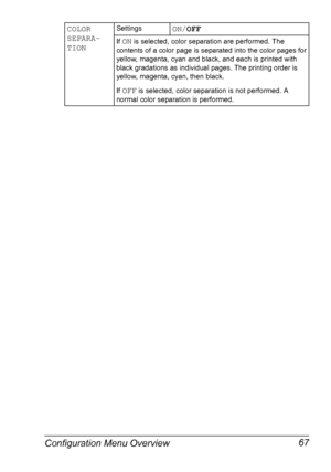 Page 81Configuration Menu Overview 67
COLOR 
SEPARA-
TIONSettingsON/OFF
If ON is selected, color separation are performed. The 
contents of a color page is separated into the color pages for 
yellow, magenta, cyan and black, and each is printed with 
black gradations as individual pages. The printing order is 
yellow, magenta, cyan, then black.
If 
OFF is selected, color separation is not performed. A 
normal color separation is performed.
Downloaded From ManualsPrinter.com Manuals 