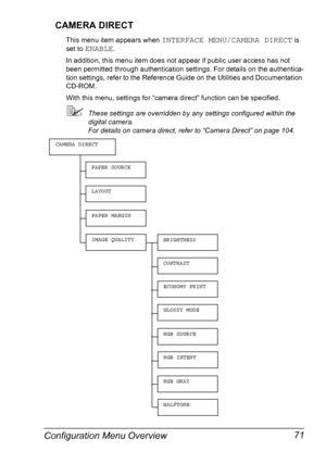 Page 85Configuration Menu Overview 71 CAMERA DIRECT
This menu item appears when INTERFACE MENU/CAMERA DIRECT is 
set to 
ENABLE.
In addition, this menu item does not appear if public user access has not 
been permitted through authentication settings. For details on the authentica-
tion settings, refer to the Reference Guide on the Utilities and Documentation 
CD-ROM.
With this menu, settings for “camera direct” function can be specified.
These settings are overridden by any settings configured within the...