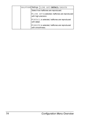 Page 88Configuration Menu Overview 74
HALFTONESettingsLINE ART/DETAIL/SMOOTH
Select how halftones are reproduced.
If 
LINE ART is selected, halftones are reproduced 
with high precision.
If 
DETAIL is selected, halftones are reproduced 
with detail.
If 
SMOOTH is selected, halftones are reproduced 
with smoothness.
Downloaded From ManualsPrinter.com Manuals 