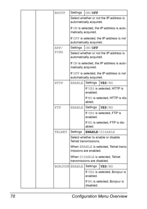 Page 92Configuration Menu Overview 78
BOOTPSettingsON/OFF
Select whether or not the IP address is 
automatically acquired.
If 
ON is selected, the IP address is auto-
matically acquired.
If 
OFF is selected, the IP address is not 
automatically acquired.
ARP/
PINGSettingsON/OFF
Select whether or not the IP address is 
automatically acquired.
If 
ON is selected, the IP address is auto-
matically acquired.
If 
OFF is selected, the IP address is not 
automatically acquired.
HTTP ENABLESettingsYES/NO
If YES is...