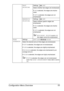 Page 67Configuration Menu Overview 53
TEXT 
PRINTINGSettingsON/OFF
Select whether text edges are emphasized.
If 
ON is selected, the edges are empha-
sized.
If 
OFF is selected, the edges are not 
emphasized.
GRAPHICS 
PRINTINGSettingsON/OFF
Select whether graphic edges are 
emphasized.
If 
ON is selected, the edges are empha-
sized.
If 
OFF is selected, the edges are not 
emphasized.
If ECONOMY PRINT is set to ON, 
the edges cannot be emphasized.
EDGE 
STRENGTHSettingsOFF/LOW/MIDDLE/HIGH
Select the desired...