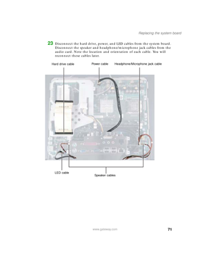 Page 7671
Replacing the system board
www.gateway.com
23Disconnect the hard drive, power, and LED cables from the system board. 
Disconnect the speaker and headphone/microphone jack cables from the 
audio card. Note the location and orientation of each cable. You will 
reconnect these cables later.
Hard drive cablePowe r c a ble
Speaker cablesHeadphone/Microphone jack cable
LED cable
09561.book  Page 71  Wednesday, October 29, 2003  6:43 PM 