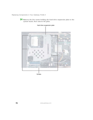 Page 7772
Replacing Components in Your Gateway Profile 4
www.gateway.com
24Remove the five screws holding the hard drive suspension plate to the 
system board, then remove the plate.
Hard drive suspension plate
Screws
09561.book  Page 72  Wednesday, October 29, 2003  6:43 PM 