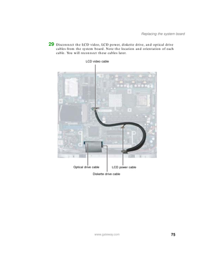 Page 8075
Replacing the system board
www.gateway.com
29Disconnect the LCD video, LCD power, diskette drive, and optical drive 
cables from the system board. Note the location and orientation of each 
cable. You will reconnect these cables later.
Diskette drive cable LCD video cable
LCD power cable Optical drive cable
09561.book  Page 75  Wednesday, October 29, 2003  6:43 PM 