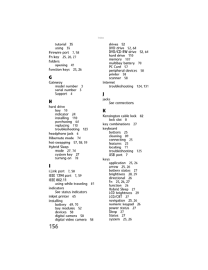 Page 164156
Index
tutorial 35
using 35
Firewire port 7, 58
Fn key 25, 26, 27
folders
opening 
41
function keys 25, 26
G
Gateway
model number 
3
serial number 3
Support 4
H
hard drive
bay 
10
indicator 24
installing 110
purchasing 64
replacing 110
troubleshooting 123
headphone jack 6
Hibernate mode 74
hot-swapping 57, 58, 59
Hybrid Sleep
mode 
27, 74
system key 27
turning on 78
I
i.Link port 7, 58
IEEE 1394 port 7, 59
IEEE 802.11
using while traveling 
81
indicators
See status indicators
inkjet printer 
65...