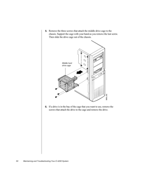 Page 6150          Maintaining and Troubleshooting Your E-4200 System
5.Remove the three screws that attach the middle drive cage to the 
chassis. Support the cage with your hand as you remove the last screw. 
Then slide the drive cage out of the chassis. 
6.If a drive is in the bay of the cage that you want to use, remove the 
screws that attach the drive to the cage and remove the drive.
Middle hard 
drive cage 