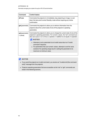 Page 64A P P E N D I XB
RemotelymanagingyoursystemthroughanRS-232serialinterface
56
CommandControlbasics
offnowCommandstheprojectortoimmediatelystopprojectinganimage,tocool
downthelampandtoenterStandbymodewithoutrequiringanyfurther
confirmation.
get[parameter]Commandstheprojectortoallowyoutoretrieveinformationfromthe
projectoraboutthecurrentstateofoneoftheprojector’soperating
parameters.
set[parameter]
=[value]
Commandstheprojectortoallowyoutochangethecurrentstateofoneofthe...