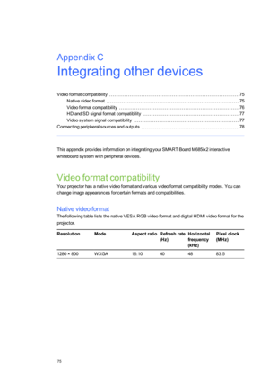 Page 83AppendixC
75
AppendixC:Integratingotherdevices
Videoformatcompatibility75
Nativevideoformat75
Videoformatcompatibility76
HDandSDsignalformatcompatibility77
Videosystemsignalcompatibility77
Connectingperipheralsourcesandoutputs78
ThisappendixprovidesinformationonintegratingyourSMARTBoardM685ix2interactive
whiteboardsystemwithperipheraldevices.
Videoformatcompatibility
Yourprojectorhasanativevideoformatandvariousvideoformatcompatibilitymodes.Youcan...
