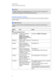 Page 23C H A P T E R3
Usingyourinteractivewhiteboardsystem
15
N O T E
TheMute,VolumeUpandVolumeDownbuttonsworkonlyifthereisanaudiosource
connectedtotheprojectorfortheselectedvideoinputsource.
Adjustingprojectorsettings
Theremotecontrol’sMenubuttonenablesyoutoaccesstheon-screendisplaytoadjustthe
projectorsettings.
I M P O R T A N T
Keepyourremotecontrolinasafeplacebecausethereisnootherwaytoaccessmenu
options.
SettingUseNotes
ImageAdjustmentmenu
DisplayModeIndicatestheprojector’s
displayoutput
(SMART...