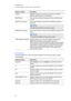 Page 57A P P E N D I XA
Remotelymanagingyoursystemthroughanetworkinterface
49
SubmenusettingDescription
ContactDisplaysorallowsyoutosetthecontactnameornumberfor
projectorsupport(maximum16charactersyf.
SNMPEnableTurnstheSimpleNetworkManagementProtocol(SNMPyfagent
onoroff.
Read-OnlyCommunitySetsapasswordthatisrequiredforeachSNMPgetrequestto
the device.
N O T E
ThedefaultforRead-OnlyCommunityispublic.
Read/WriteCommunitySetsapasswordthatisrequiredforeachSNMPsetrequesttothe
device.
N O T E...