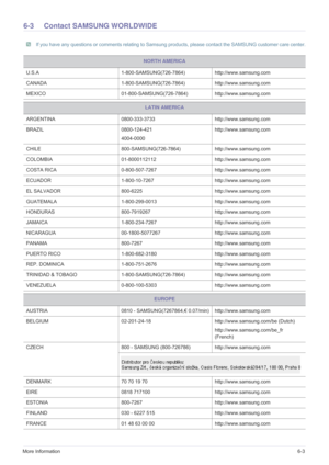 Page 86More Information6-3
6-3 Contact SAMSUNG WORLDWIDE
 If you have any questions or comments relating to Samsung products, please contact the SAMSUNG customer care center. 
NORTH AMERICA
U.S.A 1-800-SAMSUNG(726-7864) http://www.samsung.com
CANADA 1-800-SAMSUNG(726-7864)http://www.samsung.com
MEXICO 01-800-SAMSUNG(726-7864)http://www.samsung.com
LATIN AMERICA
ARGENTINA 0800-333-3733http://www.samsung.com
BRAZIL 0800-124-421
4004-0000 http://www.samsung.com
CHILE 800-SAMSUNG(726-7864)http://www.samsung.com...