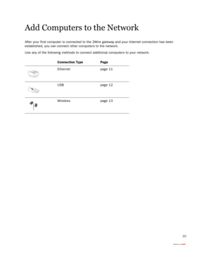 Page 1310
Add Computers to the Network
After your first computer is connected to the 2Wire gateway and your Internet connection has been 
established, you can connect other computers to the network.
Use any of the following methods to connect additional computers to your network.
Connection Type Page
Ethernet page 11
USB page 12
Wireless page 13 