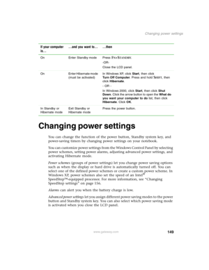 Page 159149
Changing power settings
www.gateway.com
Changing power settings
You can change the function of the power button, Standby system key, and 
power-saving timers by changing power settings on your notebook.
You can customize power settings from the Windows Control Panel by selecting 
power schemes, setting power alarms, adjusting advanced power settings, and 
activating Hibernate mode.
Power schemes (groups of power settings) let you change power saving options 
such as when the display or hard drive is...