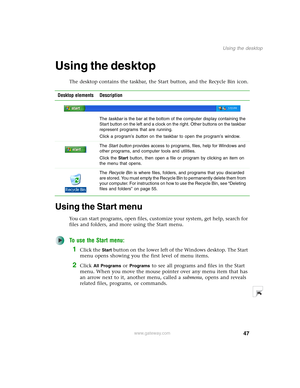 Page 5747
Using the desktop
www.gateway.com
Using the desktop
The desktop contains the taskbar, the Start button, and the Recycle Bin icon.
Using the Start menu
You can start programs, open files, customize your system, get help, search for 
files and folders, and more using the Start menu.
To use the Start menu:
1Click the Start button on the lower left of the Windows desktop. The Start 
menu opens showing you the first level of menu items.
2Click All Programs or Programs to see all programs and files in the...