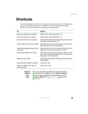 Page 7565
Shortcuts
www.gateway.com
Shortcuts
The following table shows a few shortcuts that you can use in Windows and 
almost all programs that run in Windows. For more information about 
shortcuts, see your Windows or program documentation.
To... Do this...
Copy a file, folder, text, or graphic Click the item, then press CTRL+C.
Cut a file, folder, text, or graphic Click the item, then press 
CTRL+X.
Paste a file, folder, text, or graphic Click inside the folder or window where you want to paste 
the object,...