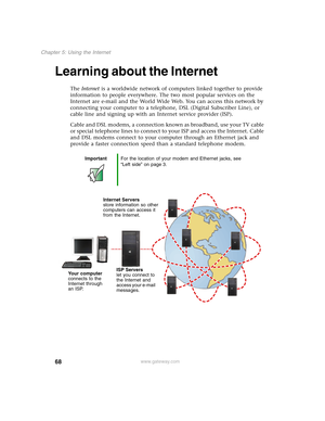 Page 7868
Chapter 5: Using the Internet
www.gateway.com
Learning about the Internet
The Internet is a worldwide network of computers linked together to provide 
information to people everywhere. The two most popular services on the 
Internet are e-mail and the World Wide Web. You can access this network by 
connecting your computer to a telephone, DSL (Digital Subscriber Line), or 
cable line and signing up with an Internet service provider (ISP).
Cable and DSL modems, a connection known as broadband, use your...