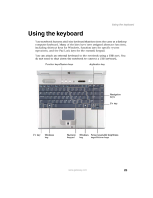 Page 3525
Using the keyboard
www.gateway.com
Using the keyboard
Your notebook features a full-size keyboard that functions the same as a desktop 
computer keyboard. Many of the keys have been assigned alternate functions, 
including shortcut keys for Windows, function keys for specific system 
operations, and the Pad Lock keys for the numeric keypad.
You can attach an external keyboard to the notebook using a USB port. You 
do not need to shut down the notebook to connect a USB keyboard.
Function keys/System...