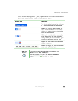 Page 7463
Identifying window items
www.gateway.com
Every program window looks a little different because each has its own menus, 
icons, and controls. Most windows include these items:
Window item Description
The title bar is the horizontal bar at the top 
of a window that shows the window title.
Clicking the minimize button reduces the 
active window to a button on the taskbar. 
Clicking the program button in the taskbar 
opens the window again.
Clicking the maximize button expands the 
active window to fit...